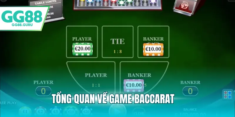 Baccarat – Trò Chơi Casino Kinh Điển Được Yêu Thích Nhất Tại GG88 2 Tổng quan về game baccarat